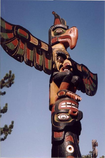 Thunderbird Park, Victoria, BC