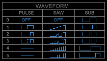 wavefor.gif