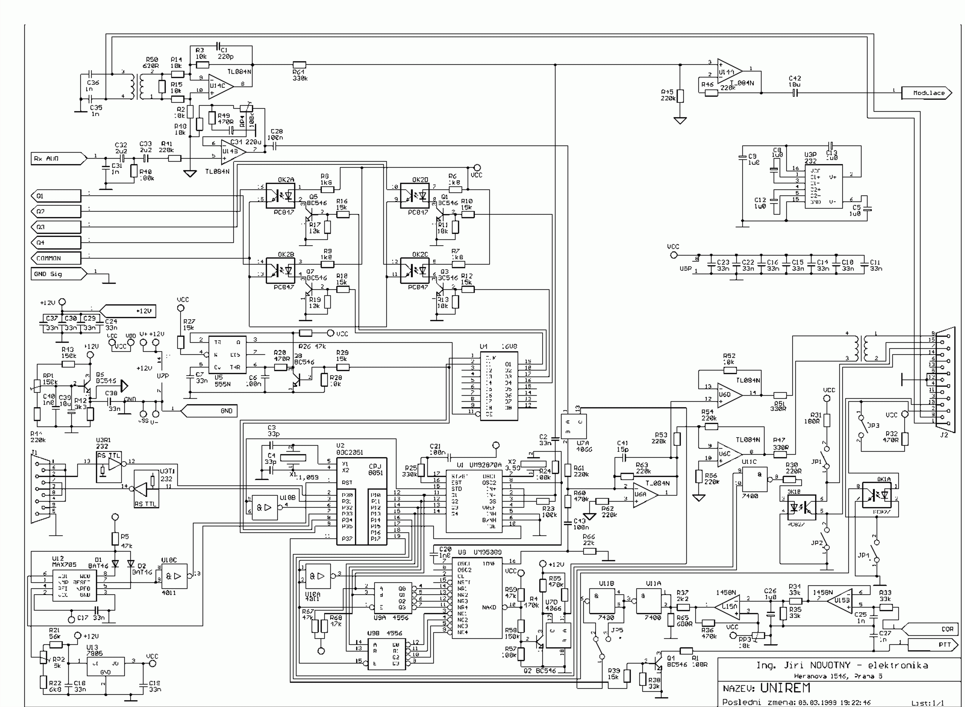 Unirem - schema