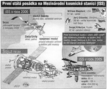 k13-iss.jpg (37717 bytes)